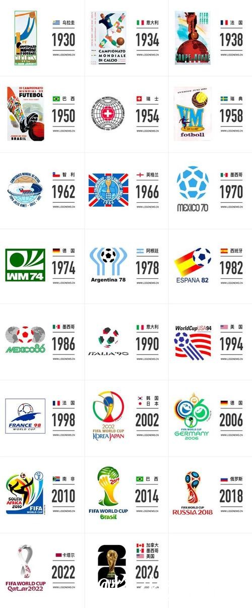 安卓平台世界杯买球攻略