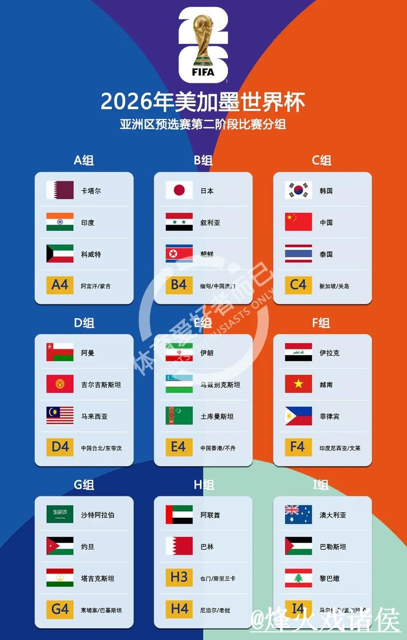 2026世界杯直播将在苹果设备上独家呈现