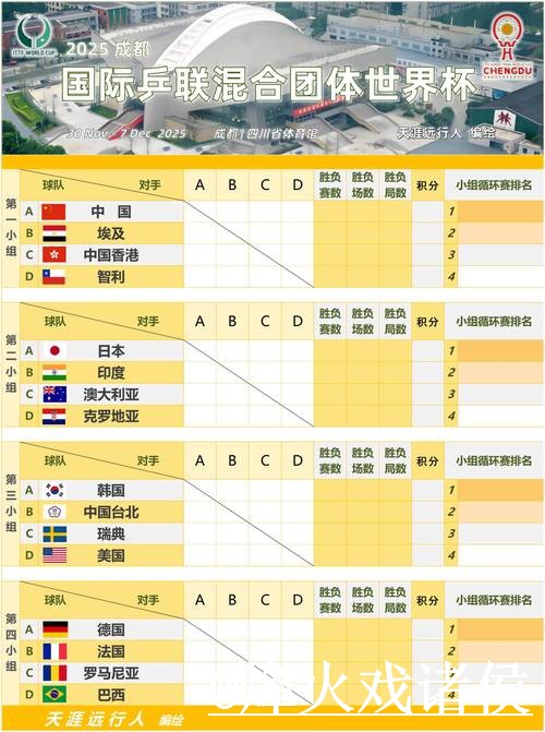 免费下载世界杯直播APP,全程观看精彩赛事 免费下载世界杯直播APP,全程观看精彩赛事